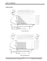 Предварительный просмотр 22 страницы Metrologic MS2020 Stratos Service Manual