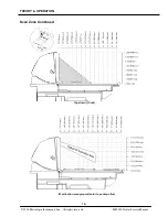 Предварительный просмотр 24 страницы Metrologic MS2020 Stratos Service Manual