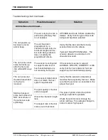 Предварительный просмотр 32 страницы Metrologic MS2020 Stratos Service Manual