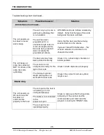 Предварительный просмотр 33 страницы Metrologic MS2020 Stratos Service Manual