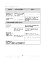 Предварительный просмотр 34 страницы Metrologic MS2020 Stratos Service Manual