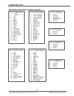 Предварительный просмотр 52 страницы Metrologic MS2020 Stratos Service Manual