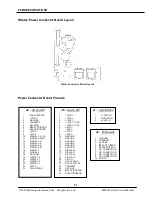 Предварительный просмотр 59 страницы Metrologic MS2020 Stratos Service Manual