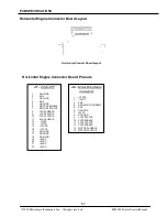 Предварительный просмотр 65 страницы Metrologic MS2020 Stratos Service Manual