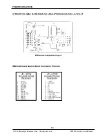 Предварительный просмотр 67 страницы Metrologic MS2020 Stratos Service Manual