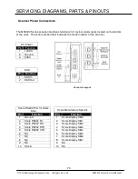 Предварительный просмотр 81 страницы Metrologic MS2020 Stratos Service Manual