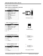 Предварительный просмотр 83 страницы Metrologic MS2020 Stratos Service Manual