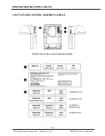 Предварительный просмотр 84 страницы Metrologic MS2020 Stratos Service Manual