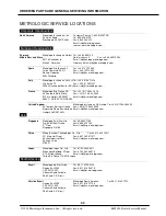 Предварительный просмотр 96 страницы Metrologic MS2020 Stratos Service Manual