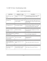 Предварительный просмотр 19 страницы Metrologic MS7600 Service Manual