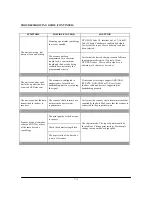 Предварительный просмотр 20 страницы Metrologic MS7600 Service Manual