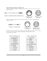 Предварительный просмотр 29 страницы Metrologic MS7600 Service Manual