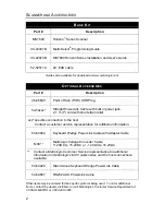 Предварительный просмотр 5 страницы Metrologic MS7620 Installation And User Manual