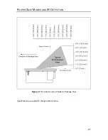 Предварительный просмотр 30 страницы Metrologic MS7620 Installation And User Manual