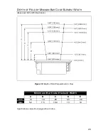 Предварительный просмотр 32 страницы Metrologic MS7620 Installation And User Manual