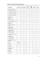 Предварительный просмотр 44 страницы Metrologic MS7620 Installation And User Manual