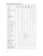 Предварительный просмотр 45 страницы Metrologic MS7620 Installation And User Manual