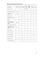 Предварительный просмотр 46 страницы Metrologic MS7620 Installation And User Manual