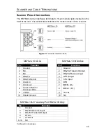 Предварительный просмотр 48 страницы Metrologic MS7620 Installation And User Manual