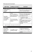 Предварительный просмотр 47 страницы Metrologic MS7820 Solaris User Manual