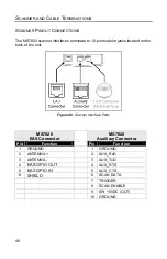 Предварительный просмотр 50 страницы Metrologic MS7820 Solaris User Manual