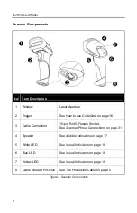 Предварительный просмотр 8 страницы Metrologic MS9590i VoyagerGS Series Installation And User Manual