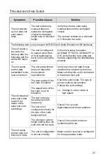 Preview for 31 page of Metrologic MS9590i VoyagerGS Series Installation And User Manual