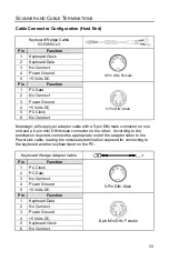 Предварительный просмотр 37 страницы Metrologic MS9590i VoyagerGS Series Installation And User Manual