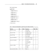 Preview for 125 page of Metrologic Optimus R Programming Manual