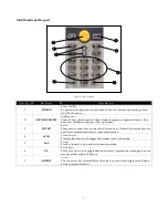 Preview for 7 page of Metrologic Optimus S Series User Manual