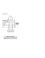 Предварительный просмотр 20 страницы Metrologic Orbit MS7100 Installation And User Manual