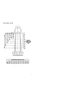 Предварительный просмотр 21 страницы Metrologic Orbit MS7100 Installation And User Manual