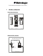 Preview for 9 page of Metrologic ScanPal 2 User Manual