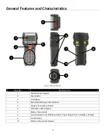 Preview for 7 page of Metrologic SP5600 OptimusR User Manual