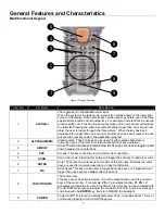 Preview for 9 page of Metrologic SP5600 OptimusR User Manual