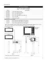 Предварительный просмотр 9 страницы Metrologic Stratos MS2420 Installation And User Manual