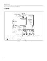 Предварительный просмотр 26 страницы Metrologic Stratos MS2420 Installation And User Manual