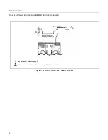 Предварительный просмотр 30 страницы Metrologic Stratos MS2420 Installation And User Manual