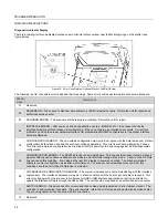 Предварительный просмотр 38 страницы Metrologic Stratos MS2420 Installation And User Manual