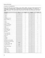 Предварительный просмотр 64 страницы Metrologic Stratos MS2420 Installation And User Manual