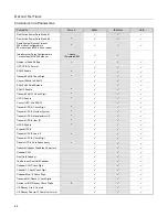 Предварительный просмотр 66 страницы Metrologic Stratos MS2420 Installation And User Manual