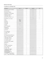 Предварительный просмотр 67 страницы Metrologic Stratos MS2420 Installation And User Manual