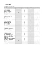 Предварительный просмотр 69 страницы Metrologic Stratos MS2420 Installation And User Manual