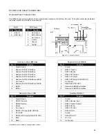 Предварительный просмотр 71 страницы Metrologic Stratos MS2420 Installation And User Manual