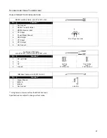 Предварительный просмотр 73 страницы Metrologic Stratos MS2420 Installation And User Manual