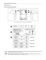 Предварительный просмотр 12 страницы Metrologic StratosE MS2122 Installation And User Manual