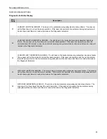 Предварительный просмотр 29 страницы Metrologic StratosE MS2122 Installation And User Manual