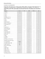 Предварительный просмотр 38 страницы Metrologic StratosE MS2122 Installation And User Manual