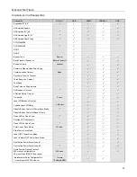 Предварительный просмотр 39 страницы Metrologic StratosE MS2122 Installation And User Manual