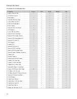 Предварительный просмотр 40 страницы Metrologic StratosE MS2122 Installation And User Manual